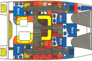 Lionheart - Layout